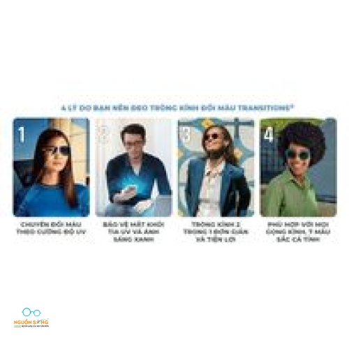 Tròng Kính Đổi Màu Essilor Transitions Classic 1.56