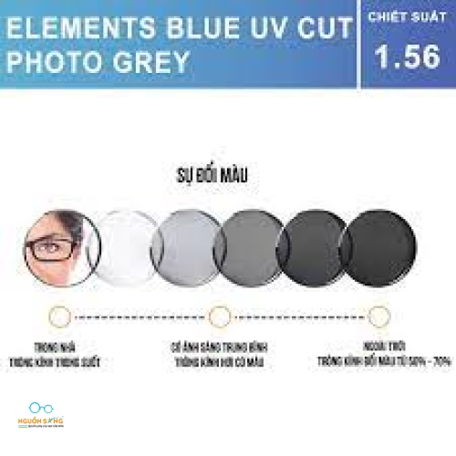 Tròng Kính Elements Blue UV Photo Grey 1.56