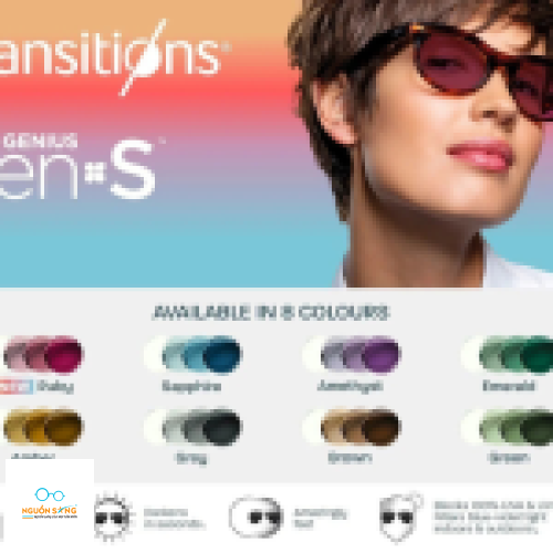 Tròng Kính Đổi Màu Essilor - Transition Gen S 1.60
