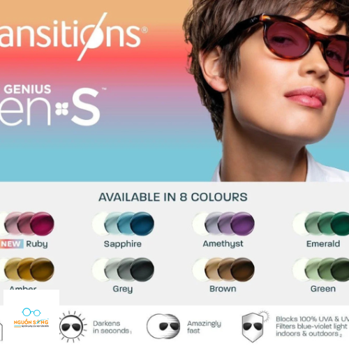 Tròng Kính Đổi Màu Essilor - Transition Gen S 1.50