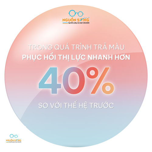 Tròng Kính Đổi Màu Essilor - Transition Gen S 1.50