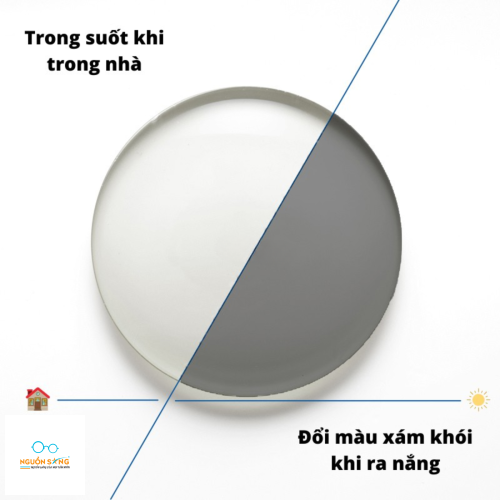 Tròng Kính Đổi Màu Excelite 